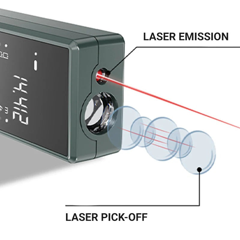 Mini Handlaser Entfernungsmesser Set